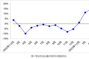 ESPN：几家英超球队有意巴萨17岁后卫库巴西，解约金1000万欧